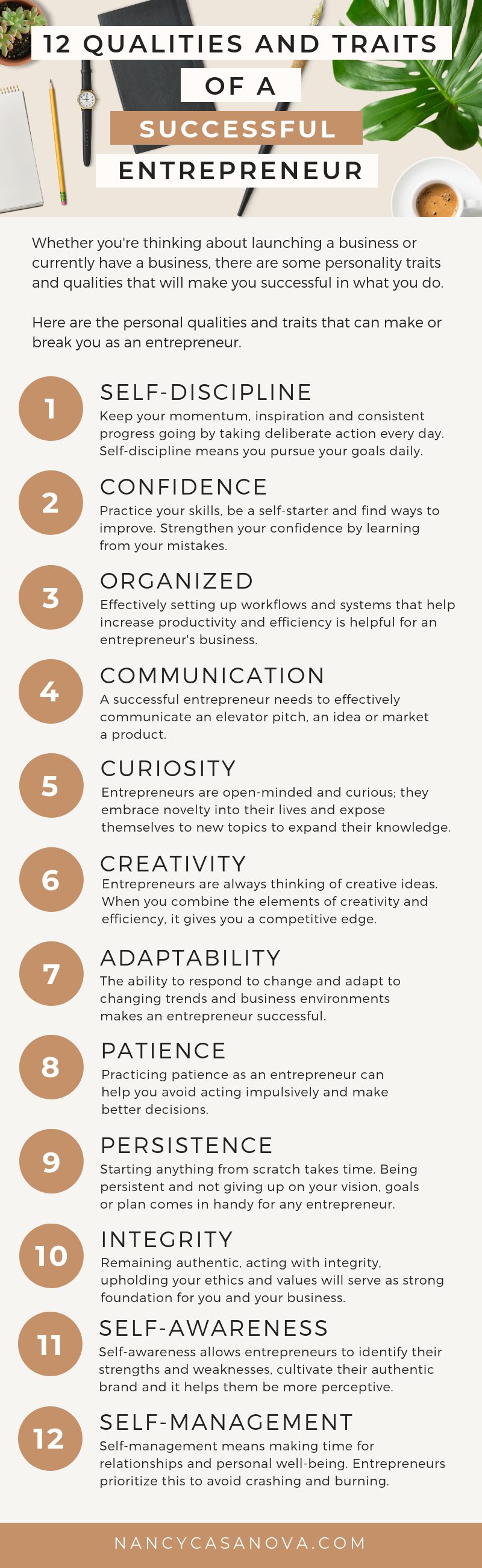 The 12 personal qualities and traits that can help make or break you as an entrepreneur. 