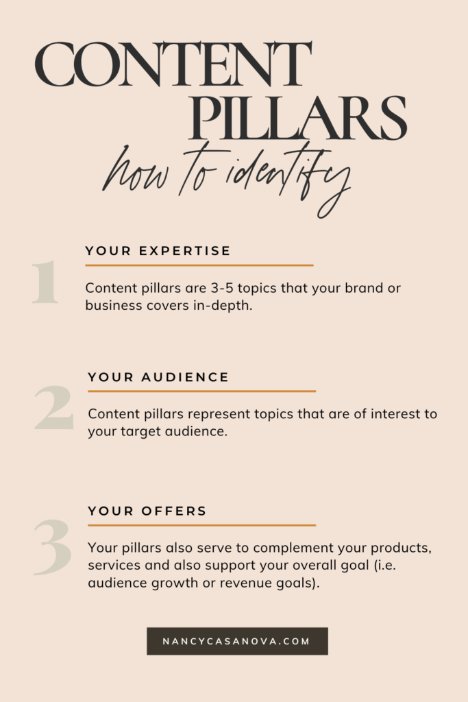 What are content pillars? Learn how to identify your content pillars for your personal brand or business. Utilizing your content pillars will make content creation easier and strategic for you. 