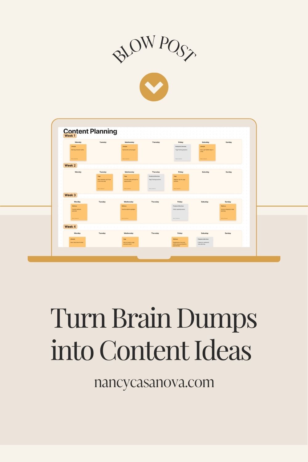 Here are some ways you can turn your brain dumps into content ideas for your website, social media posts and newsletter or other marketing efforts. 