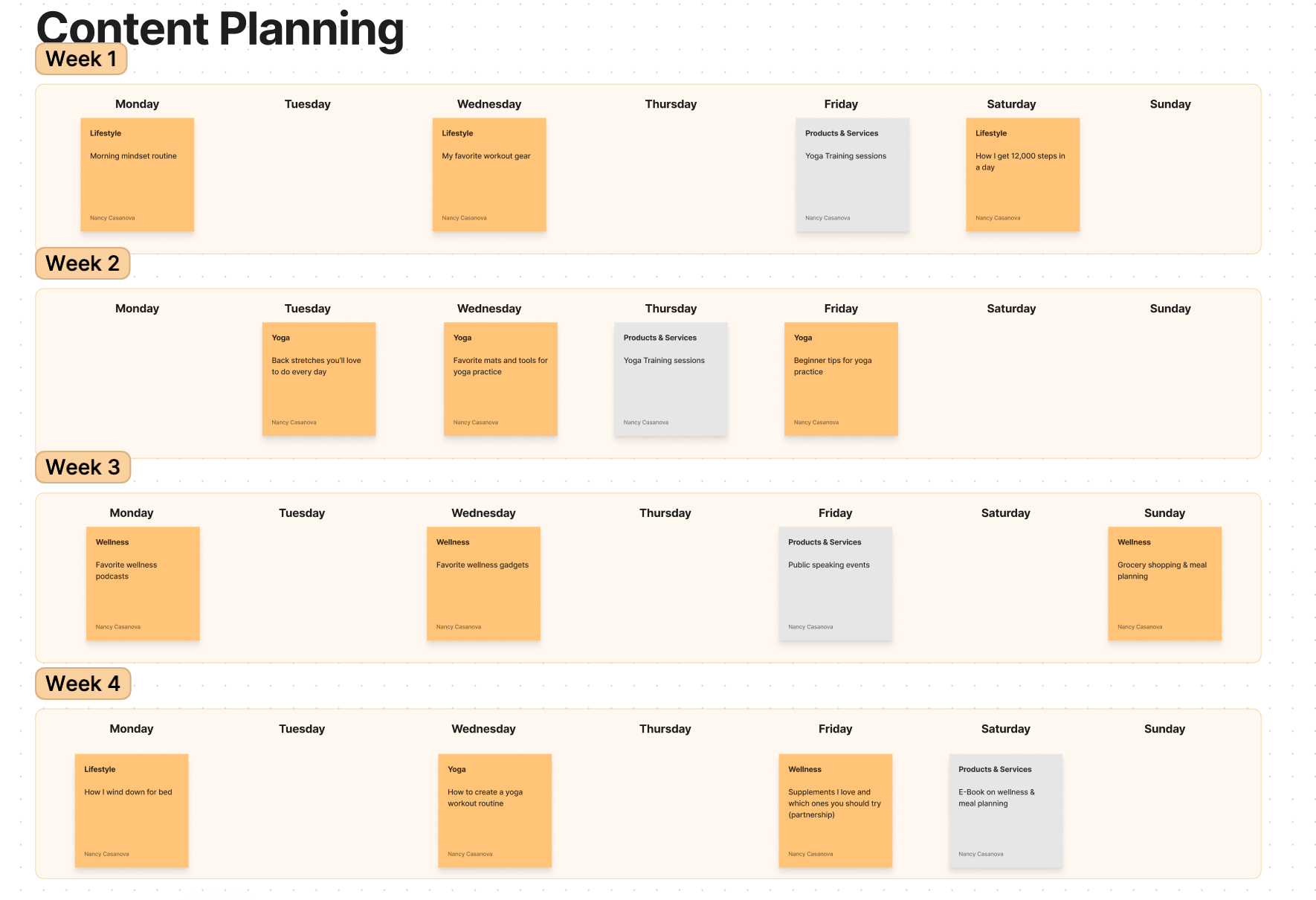 Are you looking for a way to take all the ideas and notes from your brain dumps and turn them into content ideas for your content marketing? If so, you are in luck! In this article, you will learn how to take all of those ideas swirling in your head, sort them into manageable pieces of content, and develop strategies to ensure you can turn brain dumps into actionable content marketing ideas.